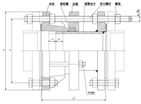 CC2F型可拆式雙法蘭鬆套傳力接頭